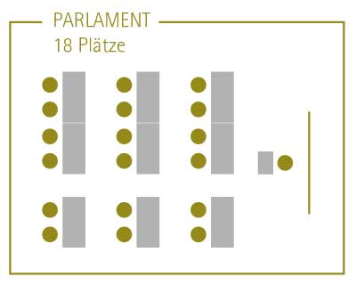 Tagungsraum-Parlament-Klosterhof-Gutenzell-400x320