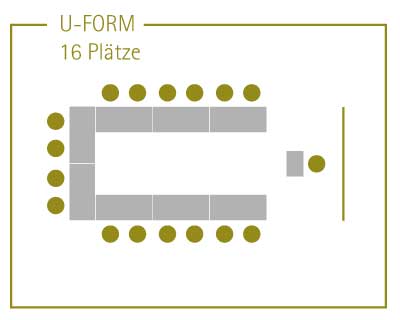Tagungsraum-U-form-Klosterhof-Gutenzell-400x320